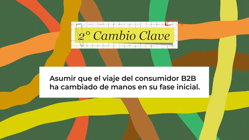 De competir por tráfico a competir por comprensión