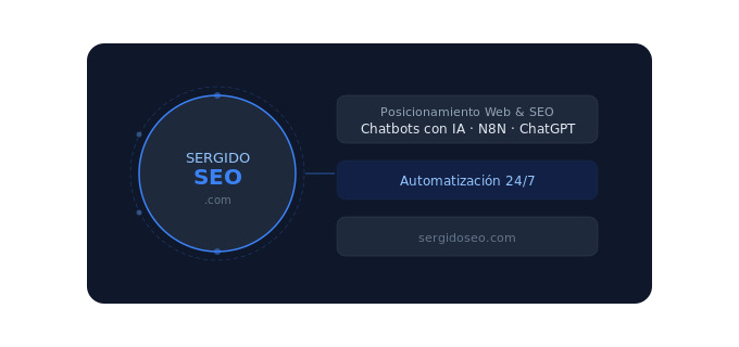 Qué es N8N y por qué es la herramienta clave para automatizar tu negocio Qué es N8N y por qué es la herramienta clave para automatizar tu negocio