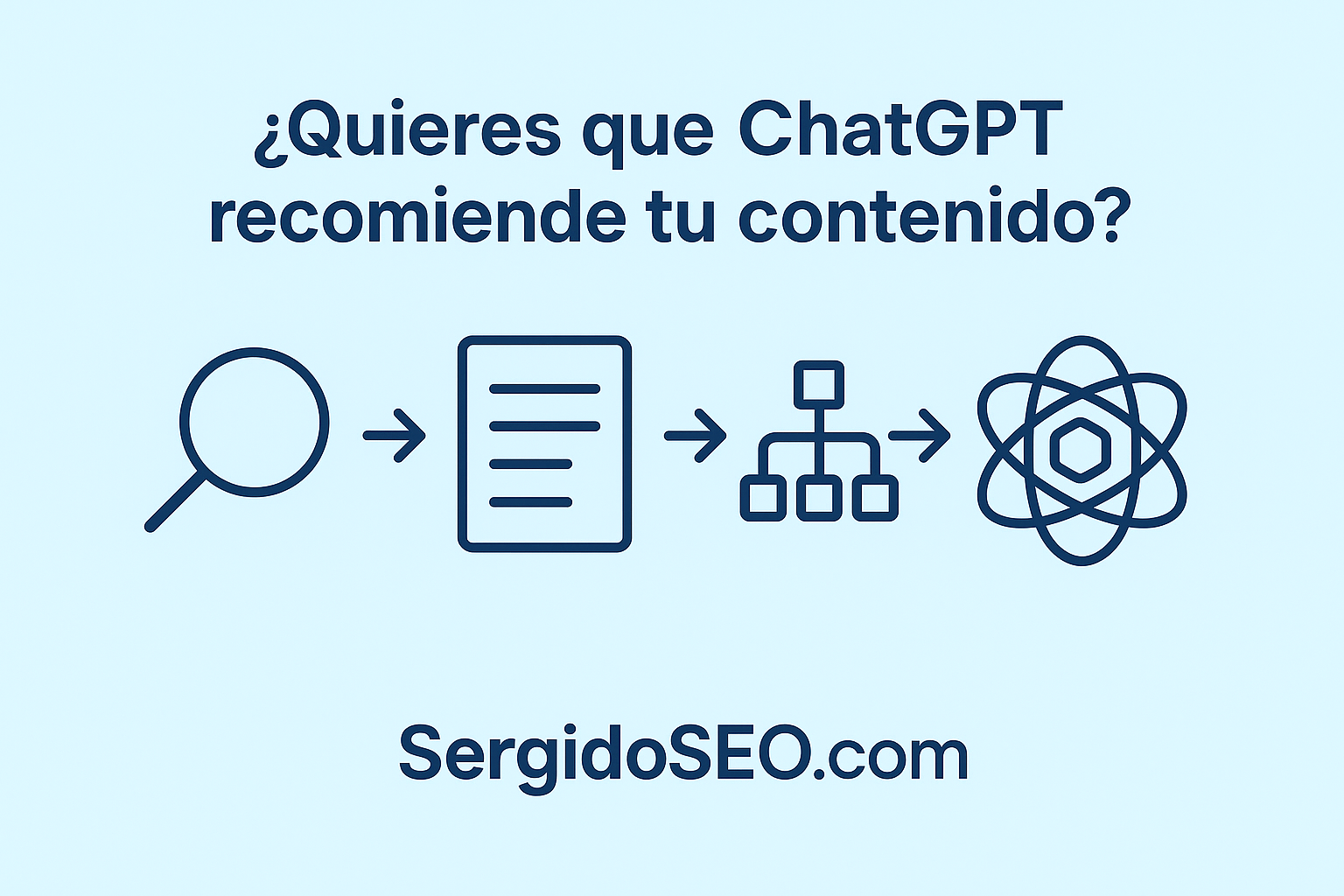 ¿Quieres que ChatGPT recomiende tu contenido
