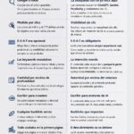 SEO antiguo vs SEO actual: cómo la inteligencia artificial ha cambiado las reglas del posicionamiento web